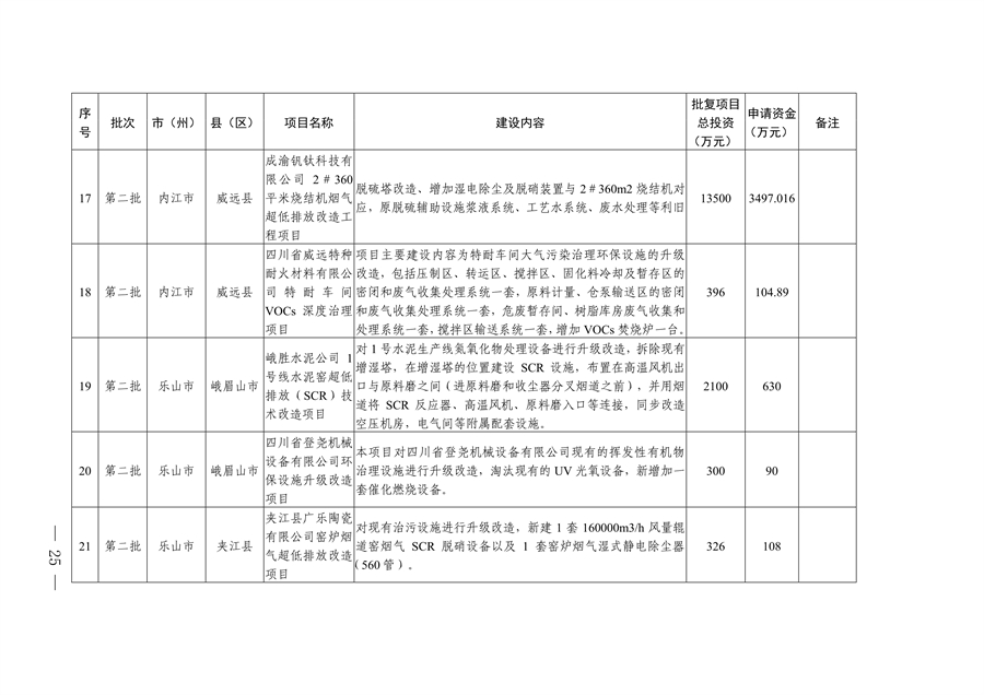 污水處理設(shè)備__全康環(huán)保QKEP