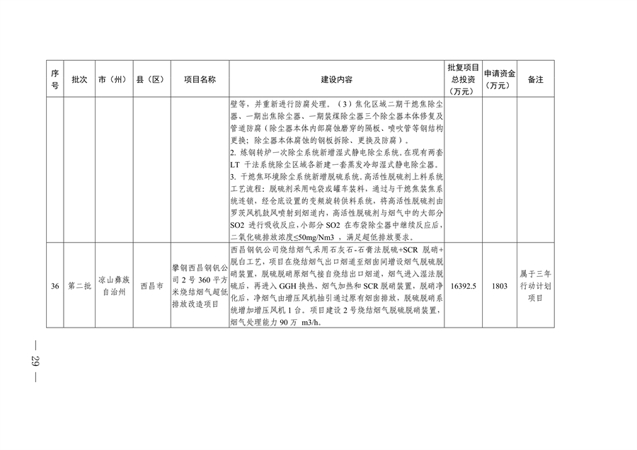 污水處理設(shè)備__全康環(huán)保QKEP