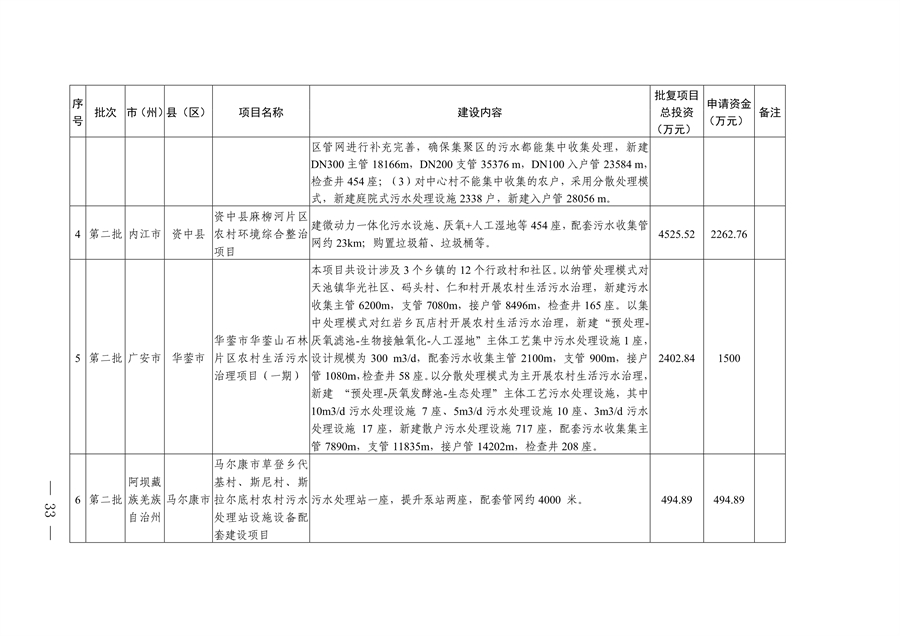 污水處理設(shè)備__全康環(huán)保QKEP