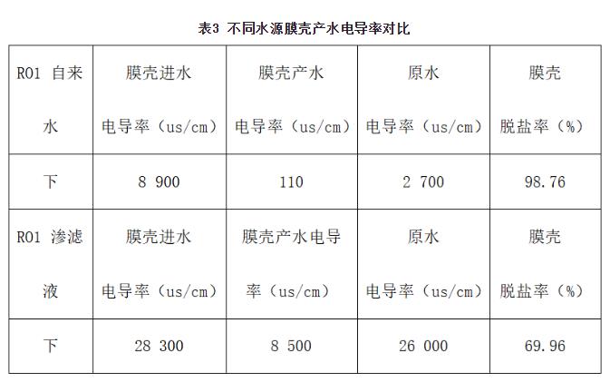 污水處理設(shè)備__全康環(huán)保QKEP