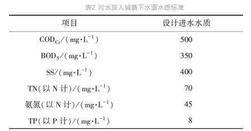 污水處理設(shè)備__全康環(huán)保QKEP