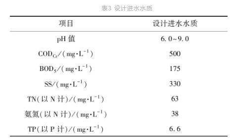 污水處理設(shè)備__全康環(huán)保QKEP