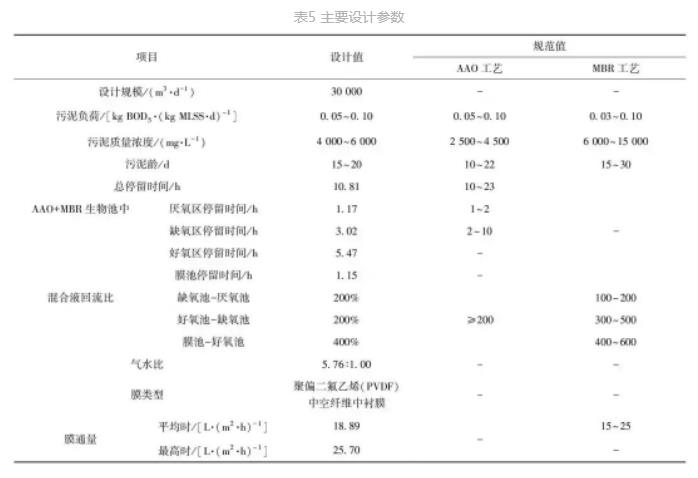 污水處理設備__全康環(huán)保QKEP