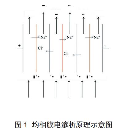 污水處理設(shè)備__全康環(huán)保QKEP