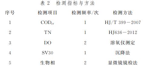 污水處理設(shè)備__全康環(huán)保QKEP