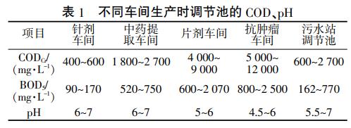 污水處理設備__全康環(huán)保QKEP