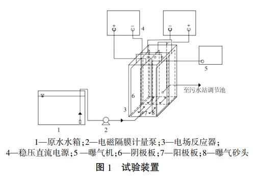 污水處理設備__全康環(huán)保QKEP