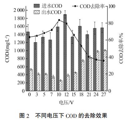 污水處理設備__全康環(huán)保QKEP