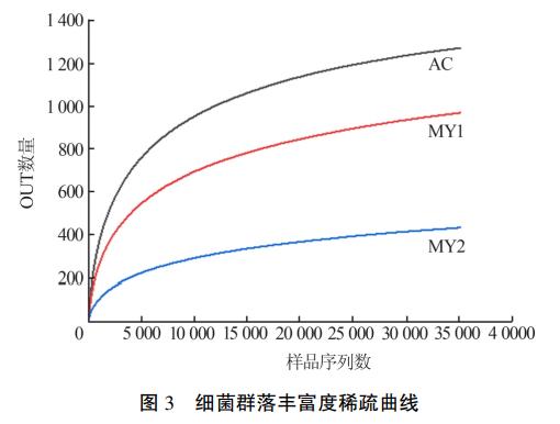 污水處理設備__全康環(huán)保QKEP