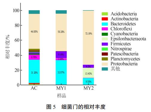 污水處理設備__全康環(huán)保QKEP