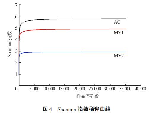 污水處理設備__全康環(huán)保QKEP