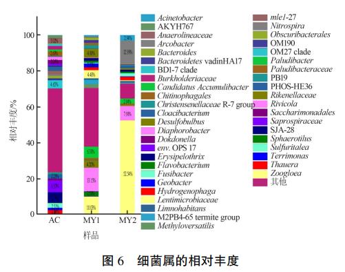 污水處理設備__全康環(huán)保QKEP