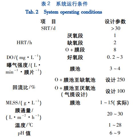 污水處理設(shè)備__全康環(huán)保QKEP