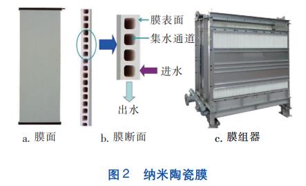 污水處理設(shè)備__全康環(huán)保QKEP