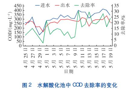 污水處理設(shè)備__全康環(huán)保QKEP