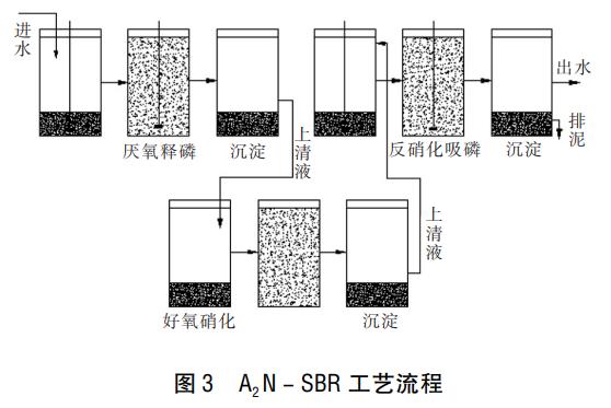 污水處理設(shè)備__全康環(huán)保QKEP