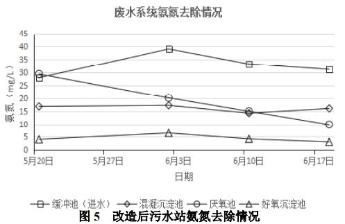 污水處理設備__全康環(huán)保QKEP