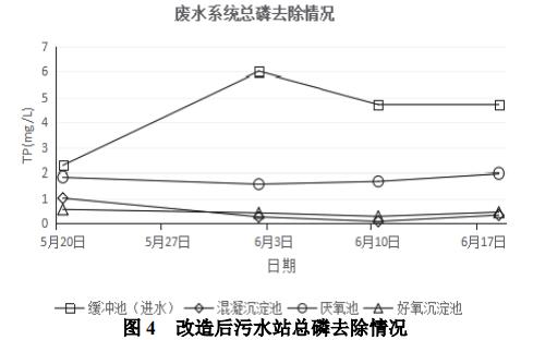 污水處理設備__全康環(huán)保QKEP