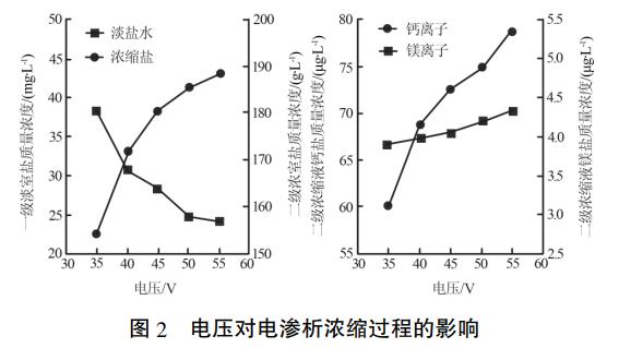 污水處理設(shè)備__全康環(huán)保QKEP