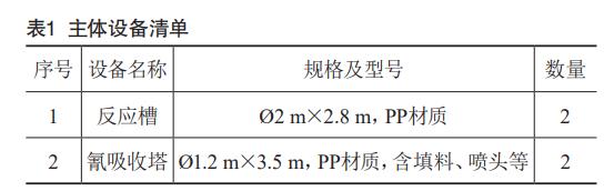 污水處理設(shè)備__全康環(huán)保QKEP