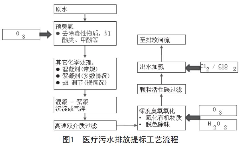 污水處理設(shè)備__全康環(huán)保QKEP