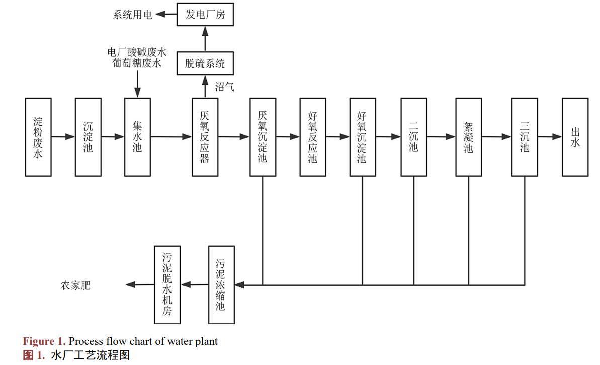 污水處理設(shè)備__全康環(huán)保QKEP