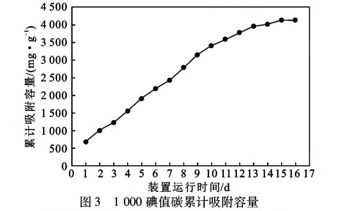 污水處理設備__全康環(huán)保QKEP