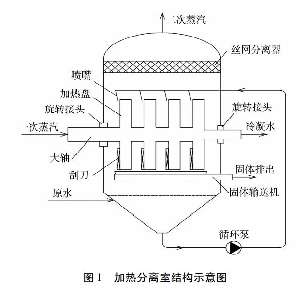 污水處理設備__全康環(huán)保QKEP