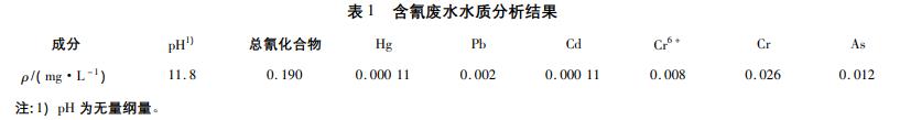 污水處理設(shè)備__全康環(huán)保QKEP