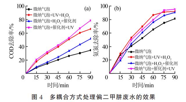 污水處理設(shè)備__全康環(huán)保QKEP