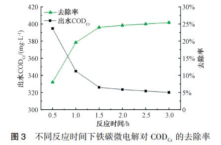 污水處理設備__全康環(huán)保QKEP