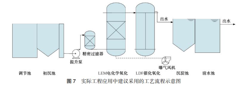 污水處理設備__全康環(huán)保QKEP