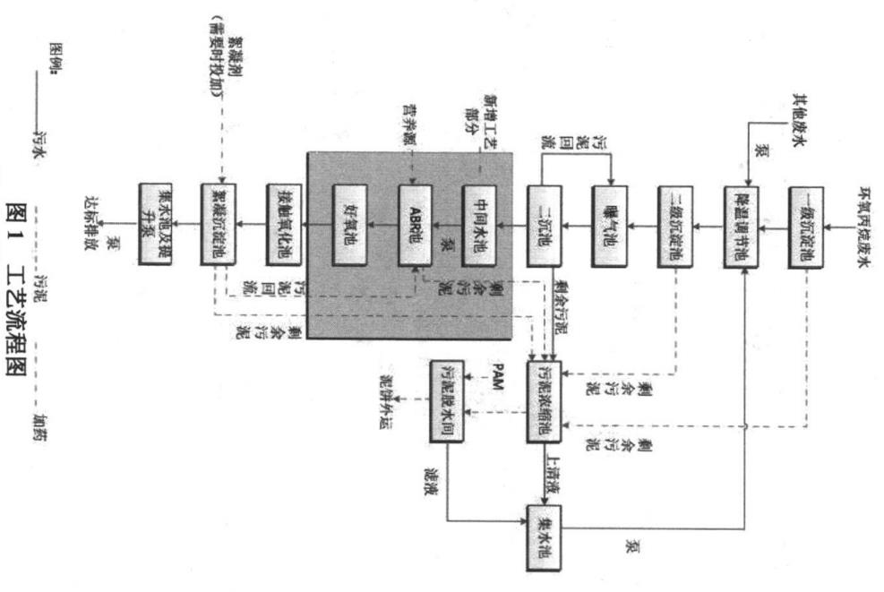 污水處理設(shè)備__全康環(huán)保QKEP