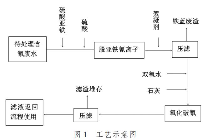 污水處理設(shè)備__全康環(huán)保QKEP