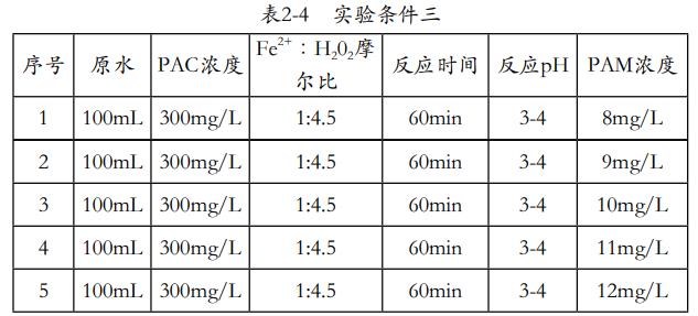 污水處理設(shè)備__全康環(huán)保QKEP