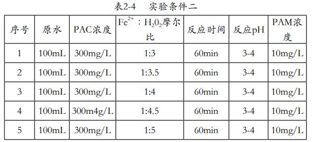 污水處理設(shè)備__全康環(huán)保QKEP