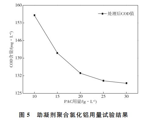 污水處理設(shè)備__全康環(huán)保QKEP