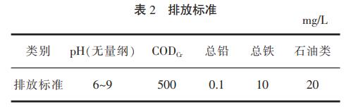 污水處理設備__全康環(huán)保QKEP