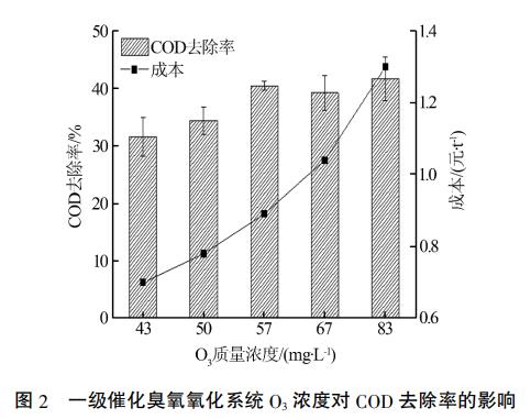 污水處理設備__全康環(huán)保QKEP