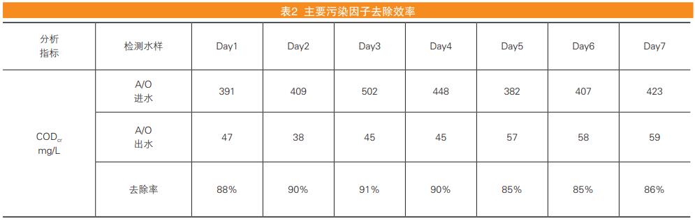 污水處理設(shè)備__全康環(huán)保QKEP