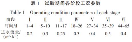 污水處理設備__全康環(huán)保QKEP