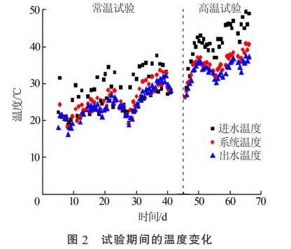 污水處理設備__全康環(huán)保QKEP