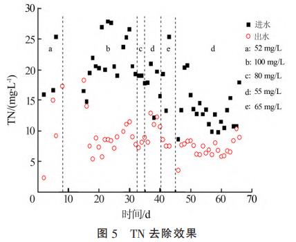 污水處理設備__全康環(huán)保QKEP