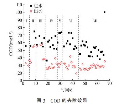 污水處理設備__全康環(huán)保QKEP