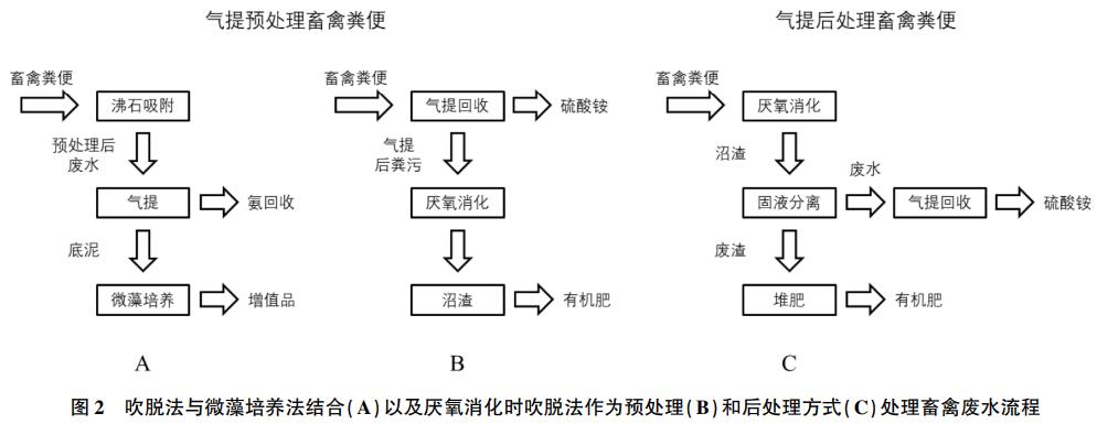 污水處理設(shè)備__全康環(huán)保QKEP