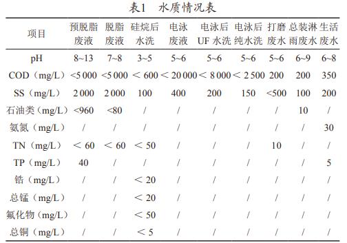 污水處理設(shè)備__全康環(huán)保QKEP