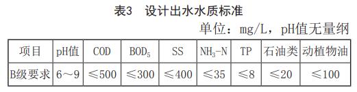 污水處理設備__全康環(huán)保QKEP