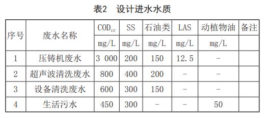 污水處理設備__全康環(huán)保QKEP