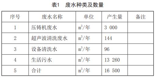 污水處理設備__全康環(huán)保QKEP