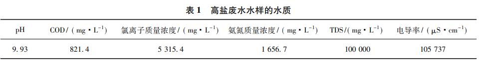 污水處理設(shè)備__全康環(huán)保QKEP